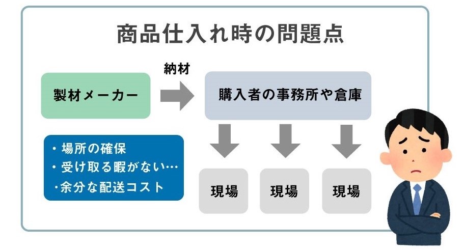 id̖_