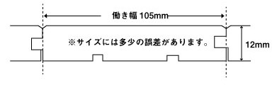 T（本ザネ加工糸面取り）断面図